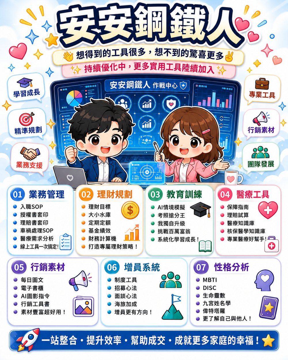 安安鋼鐵人工具介紹圖
