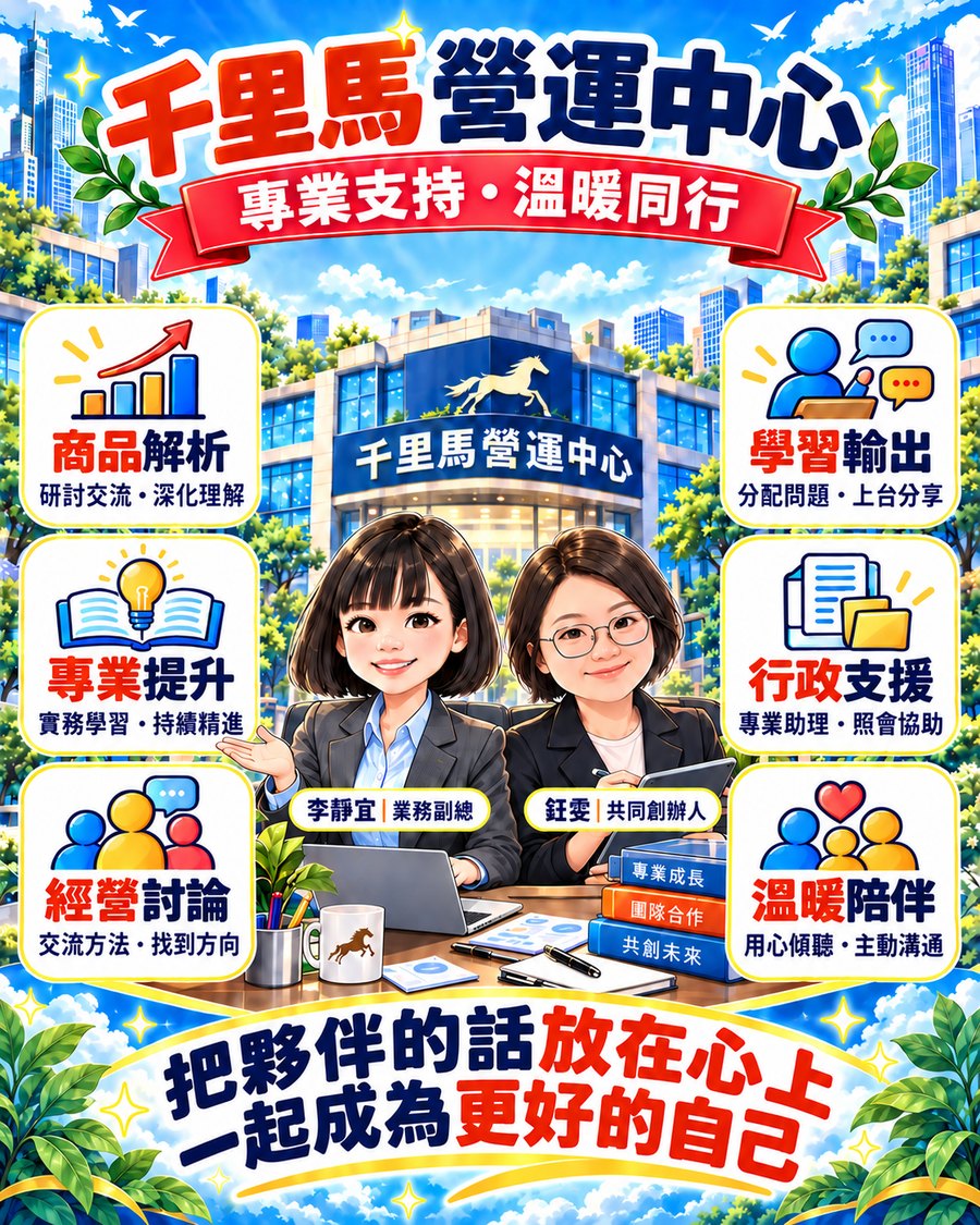 千里馬營運中心介紹圖卡
